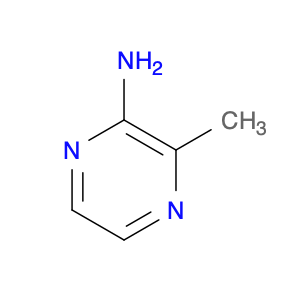 19838-08-5 2-Pyrazinamine, 3-methyl-