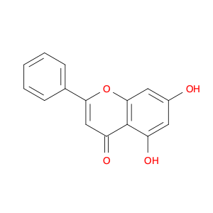 480-40-0 5,7-Dihydroxyflavone