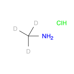 7436-22-8 METHYL-D3-AMINE HYDROCHLORIDE