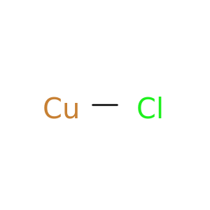 7758-89-6 Copper(I) Chloride