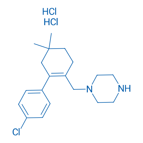 1-((4'-chloro-5,5-dimethyl-3,4,5,6-tetrahydro-[1,1'-biphenyl]-2-yl)methyl)piperazine dihydrochloride